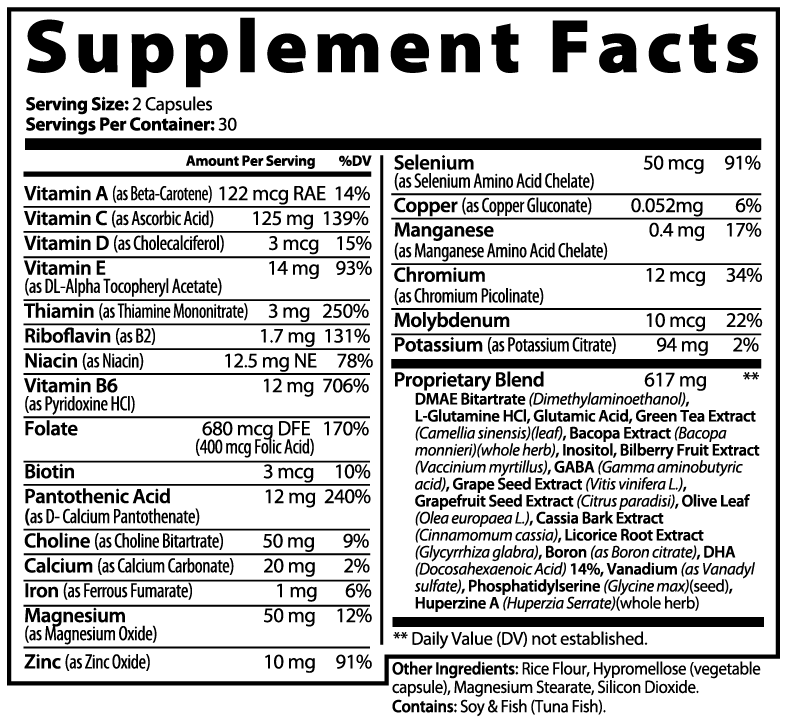 NeuroPrime Brain Formula