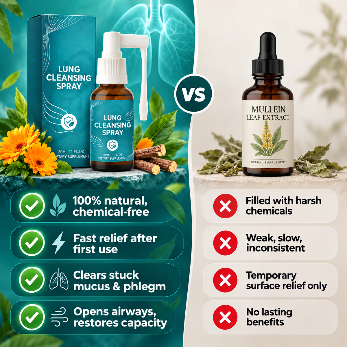 Vitalora ™ Lung Cleansing Spray