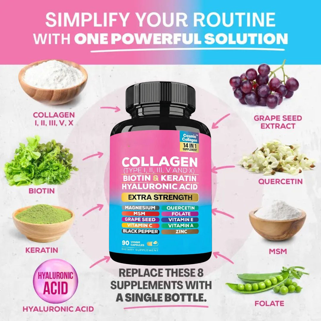 Vitalora 14-in-1 Collagen Complex™