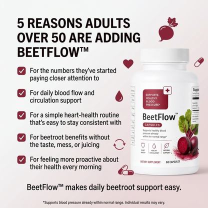 Beetroot Capsules for Blood Pressure & Circulation Support