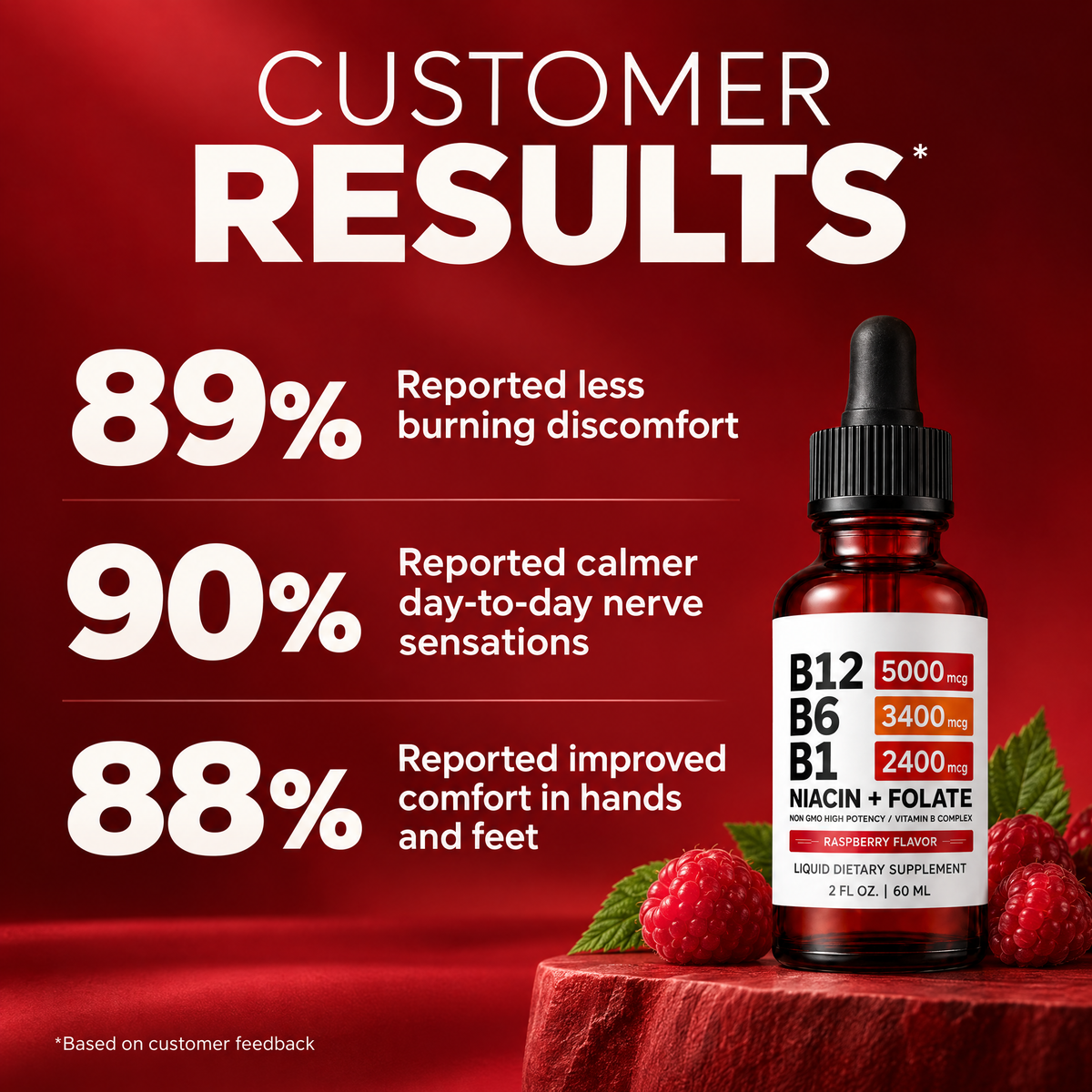 5 in 1 Nerve Protection Complex