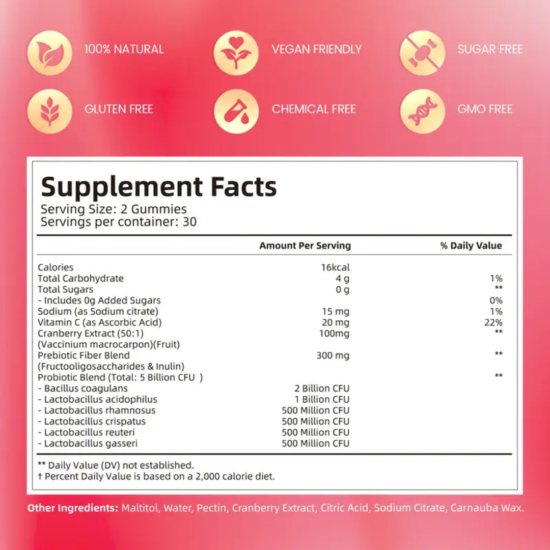 Vitalora™ Probiotic Gummies